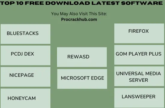 Top 10 Free Download Latest Software Crack 