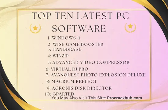 Top Ten Latest PC Software Crack